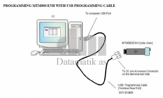 Programmeringskabel, USB-accessory kontakt